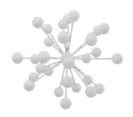 Network Visualization